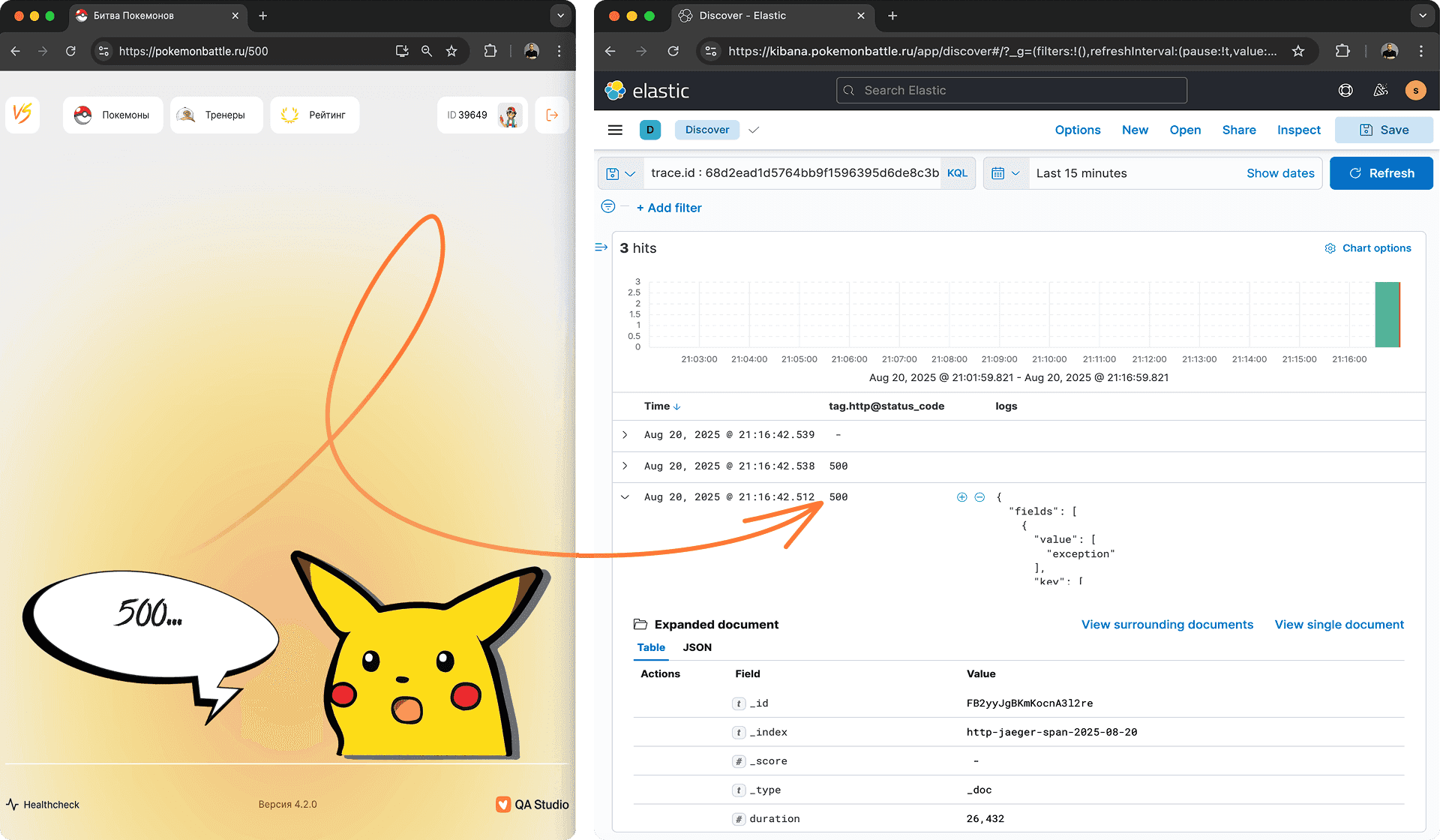 Если встречаешь баг, то&nbsp;важно локализовать причину